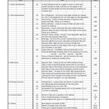 Gallops action plan July 2017