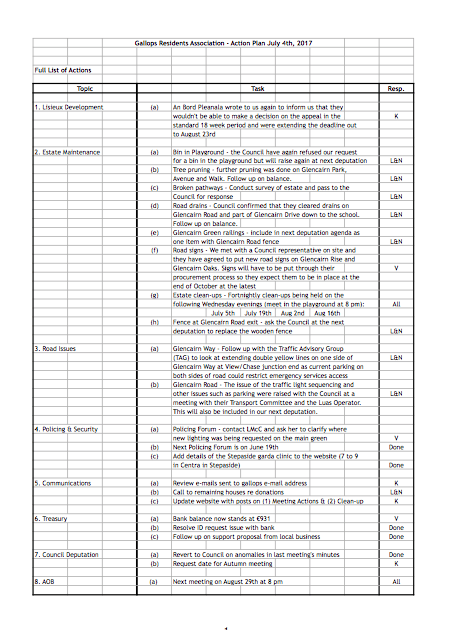 Gallops action plan July 2017