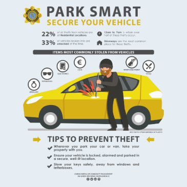 Tips to prevent car theft