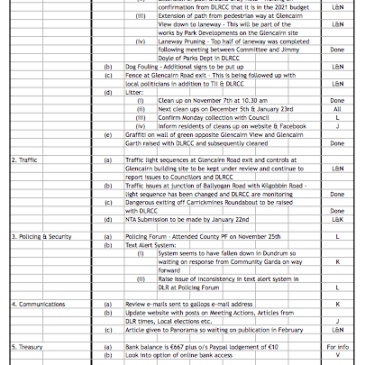 Gallops action plan December 2020