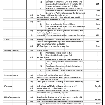 Gallops Residents Association January 2021 actions