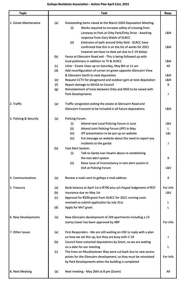 Gallops residents association actions April 2021