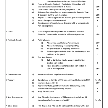 Gallops residents association actions April 2021