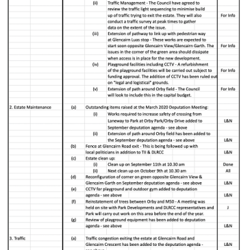 Gallops Action plan October 2021