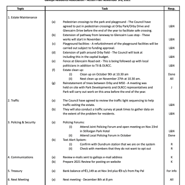 Gallops Action plan November 2021